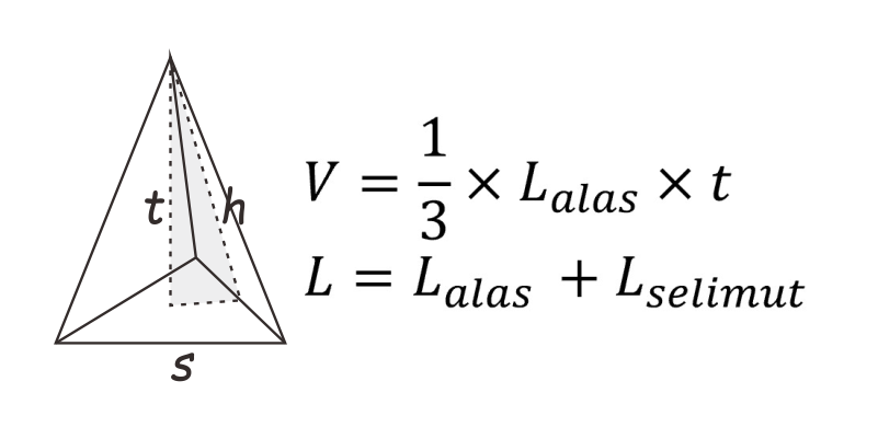 Limas3